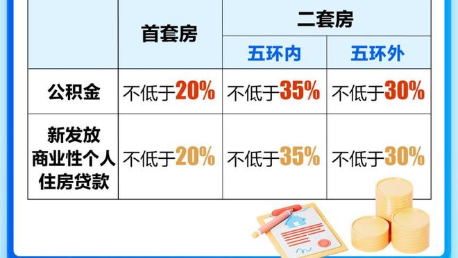 体坛：林良铭假期请私教训练 谭龙从北美飞回国内与国足会合